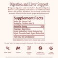 Dandelion Digestive Bitters