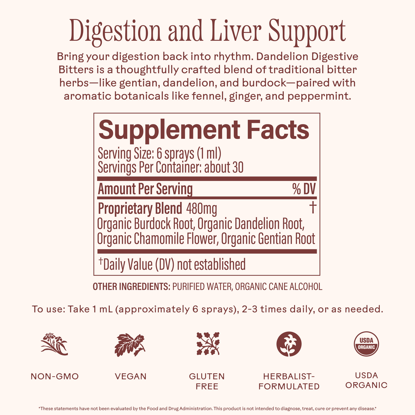 Dandelion Digestive Bitters